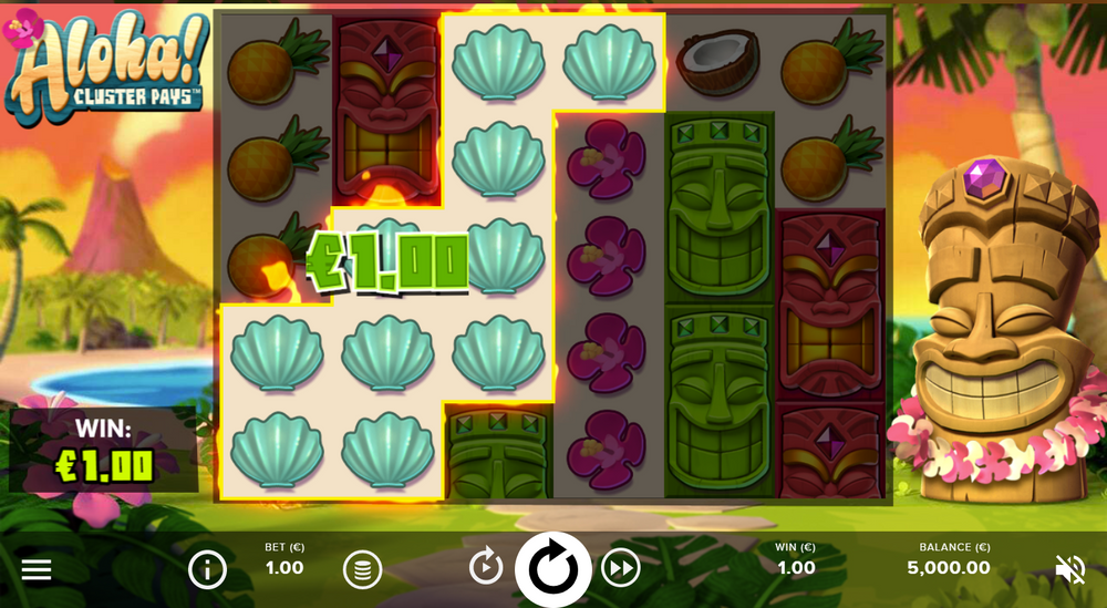 Cluster Mechanics in Slots- How they Work